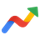 Google趋势